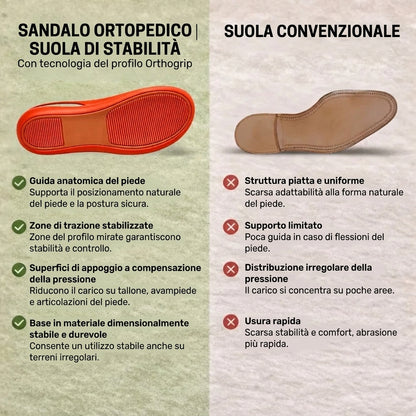 Sandali Ergo-Soft